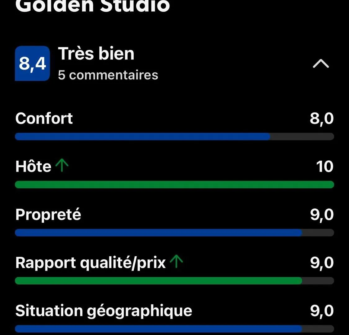 公寓 Paris Golden Studio